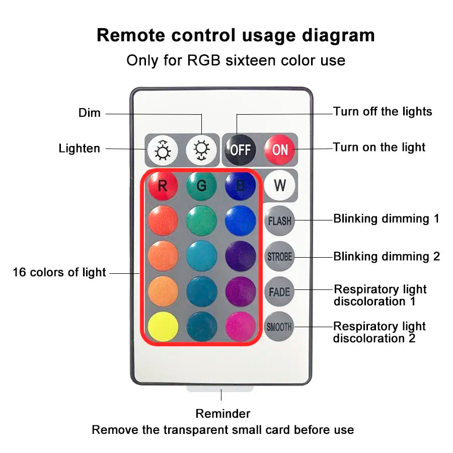 Rotating Water Ripple Projector